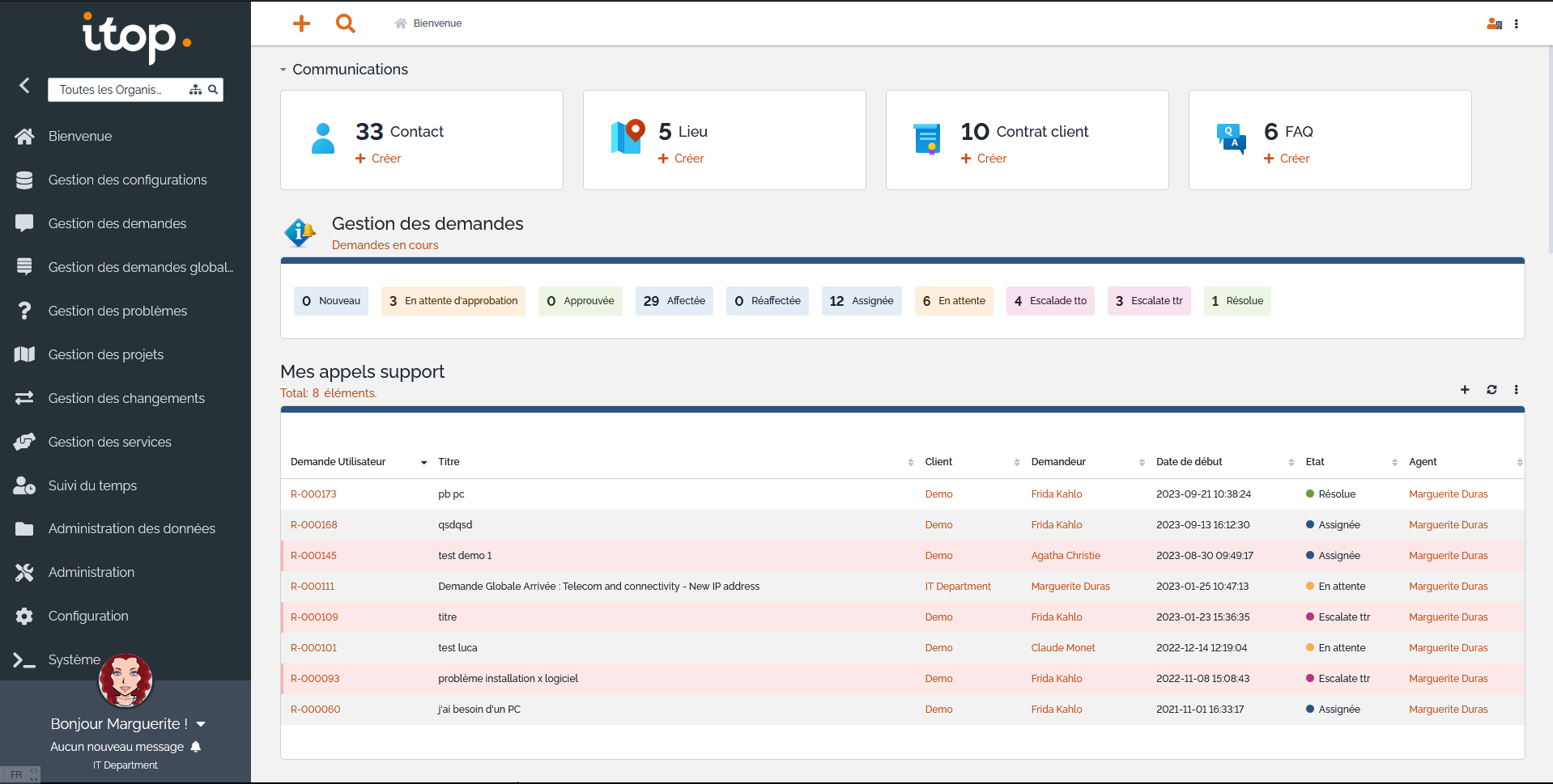 DSI: Lancement de la nouvelle version d'iTop par Combodo - Dsisionnel